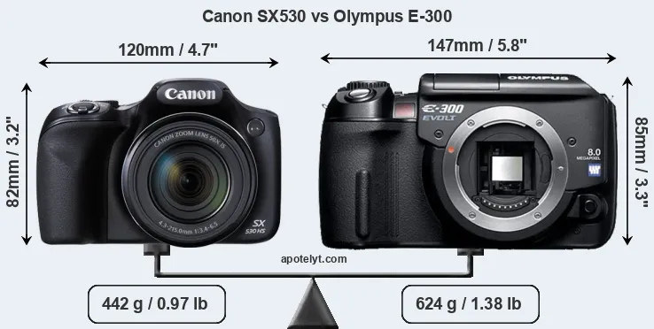 Size Canon SX530 vs Olympus E-300