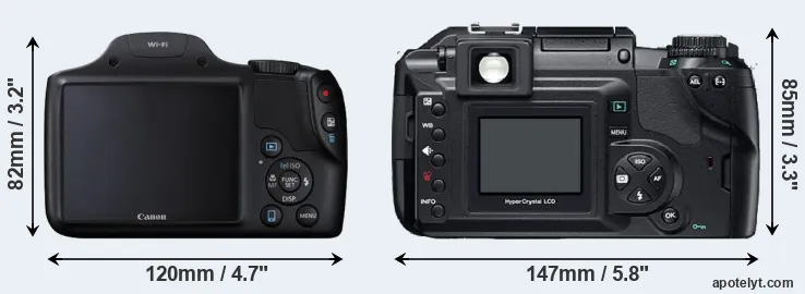 Comparison SX530 or E-300 rear