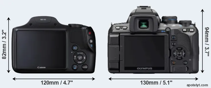 Comparison SX530 or E-620 rear