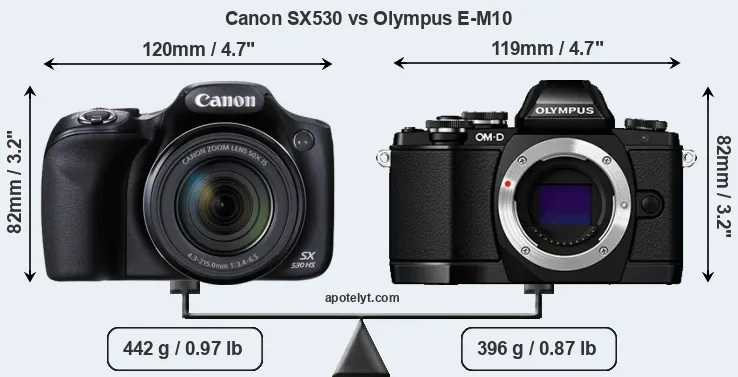 Size Canon SX530 vs Olympus E-M10