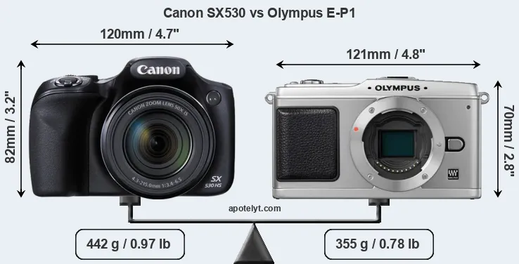 Size Canon SX530 vs Olympus E-P1