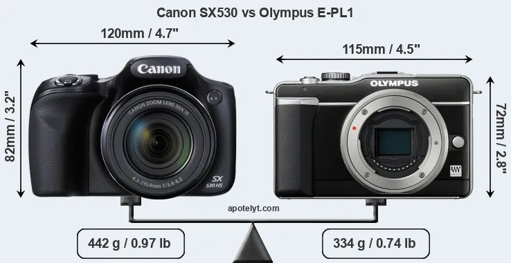 Size Canon SX530 vs Olympus E-PL1