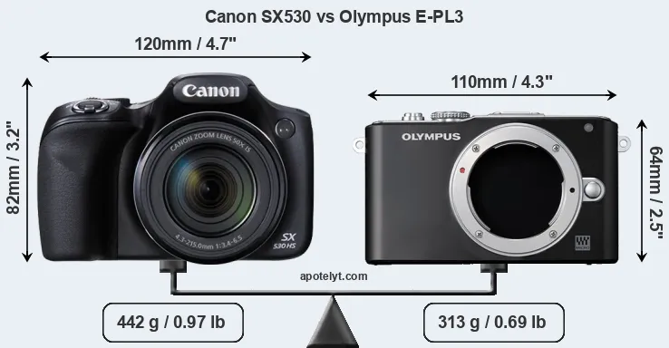 Size Canon SX530 vs Olympus E-PL3