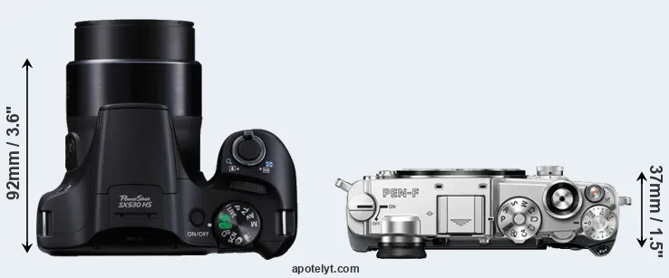 Compare SX530 versus PEN-F top