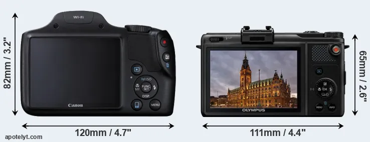 Comparison SX530 or XZ-1 rear