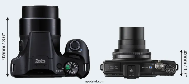 Compare SX530 versus XZ-1 top