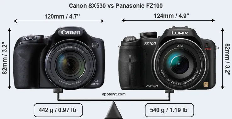 Size Canon SX530 vs Panasonic FZ100