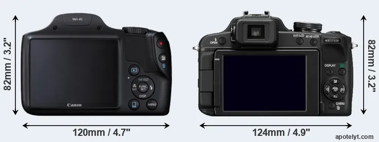 Comparison SX530 or FZ100 rear