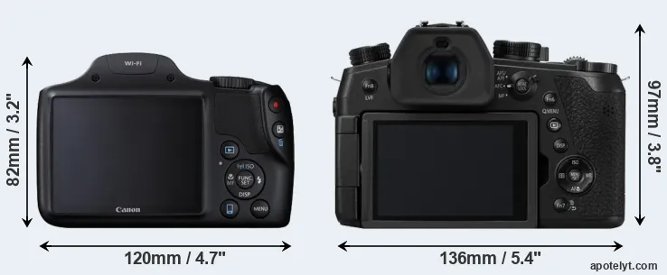 Comparison SX530 or FZ1000 II rear