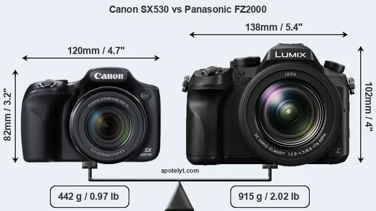 Size Canon SX530 vs Panasonic FZ2000