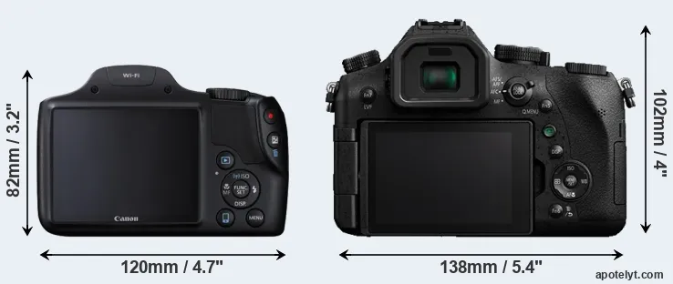 Comparison SX530 or FZ2000 rear