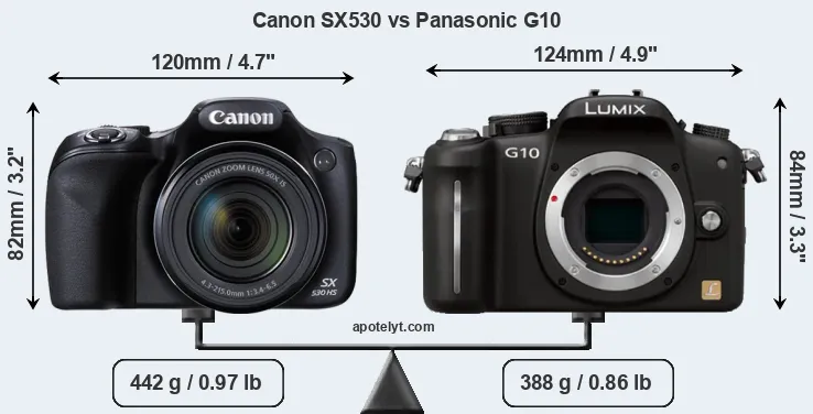 Size Canon SX530 vs Panasonic G10
