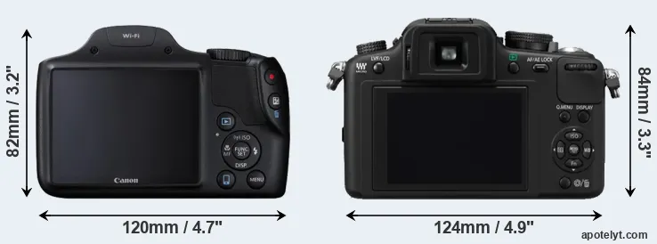 Comparison SX530 or G10 rear