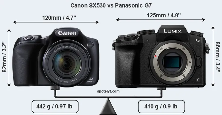 Size Canon SX530 vs Panasonic G7