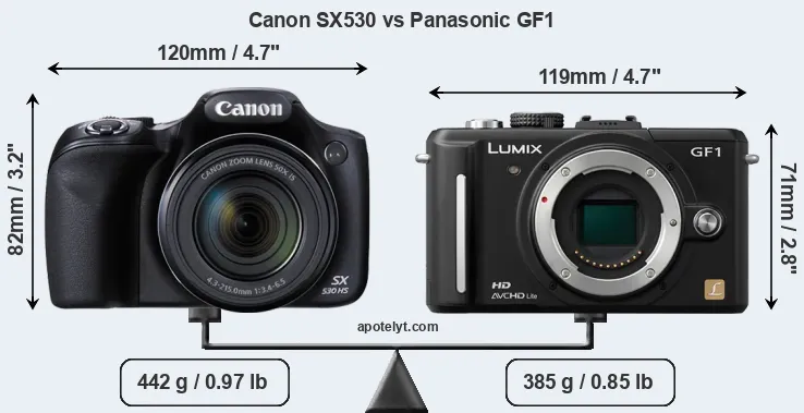 Size Canon SX530 vs Panasonic GF1