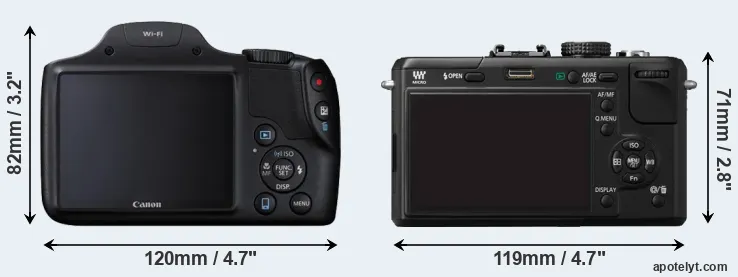 Comparison SX530 or GF1 rear