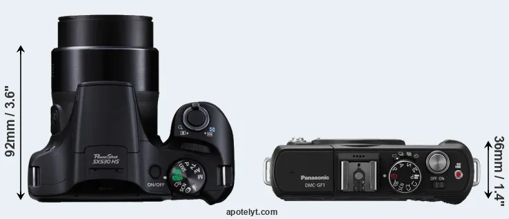 Compare SX530 versus GF1 top