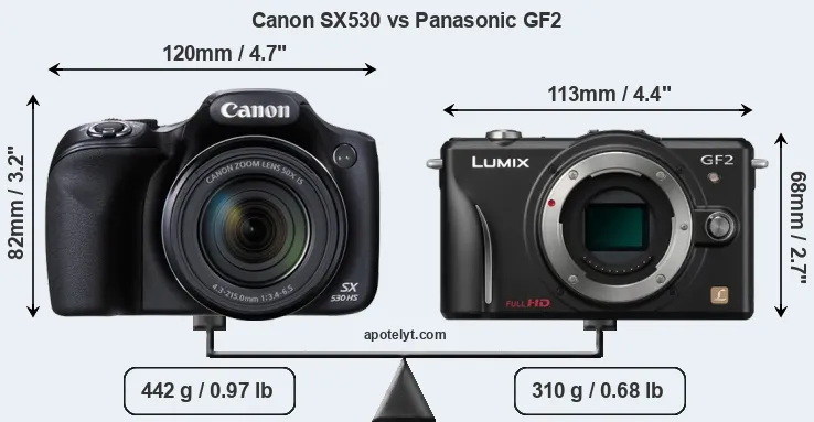 Size Canon SX530 vs Panasonic GF2