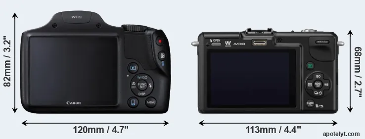 Comparison SX530 or GF2 rear