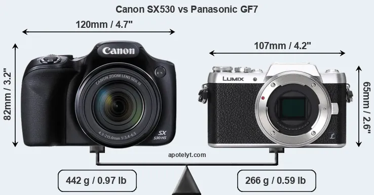Size Canon SX530 vs Panasonic GF7