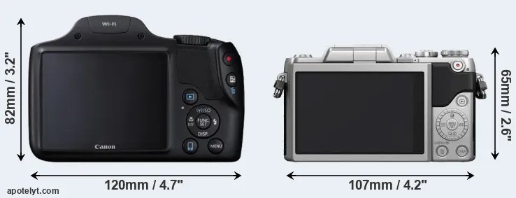 Comparison SX530 or GF7 rear
