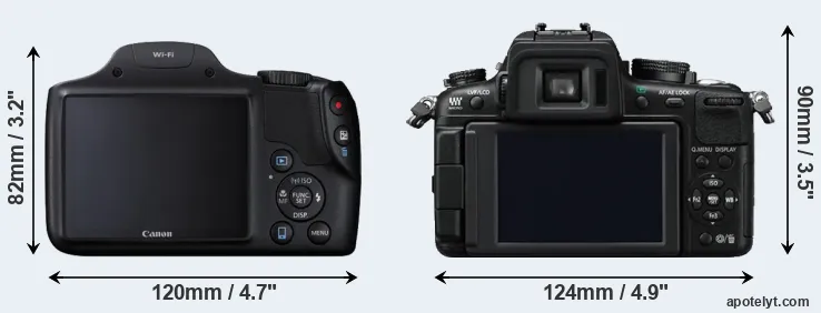 Comparison SX530 or GH2 rear