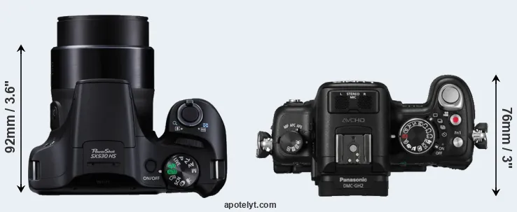 Compare SX530 versus GH2 top