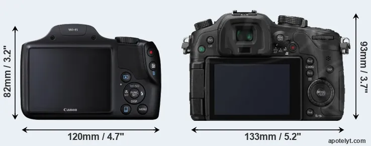Comparison SX530 or GH3 rear
