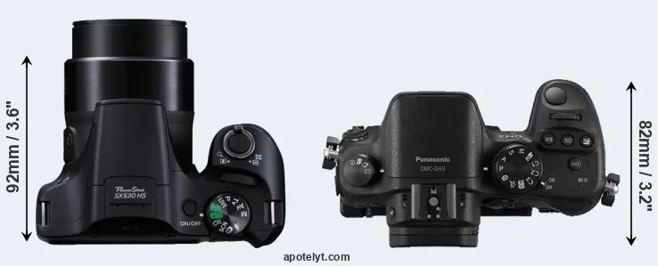Compare SX530 versus GH3 top