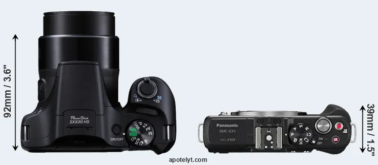 Compare SX530 versus GX1 top