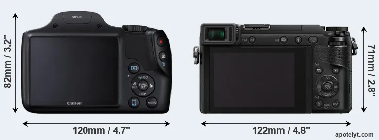 Comparison SX530 or GX85 rear