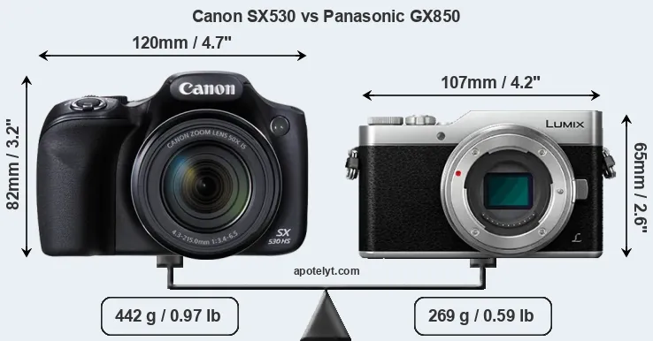 Size Canon SX530 vs Panasonic GX850