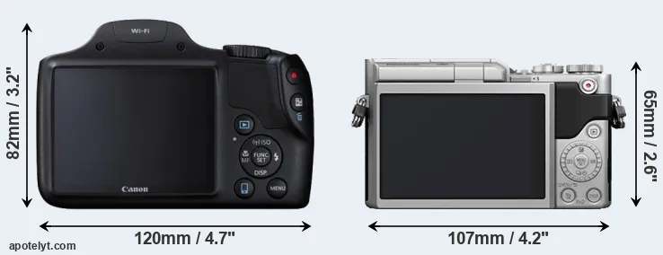 Comparison SX530 or GX850 rear