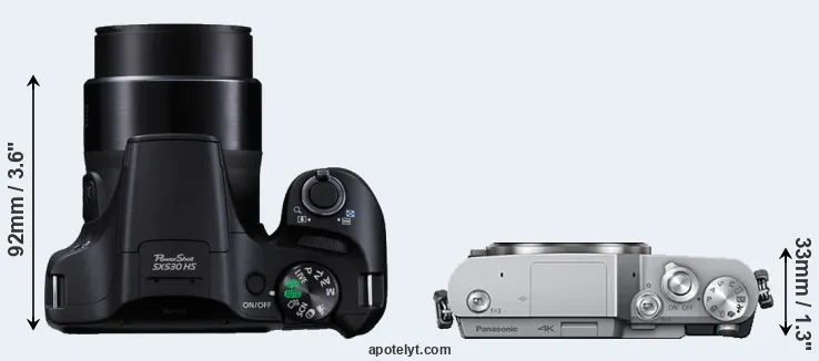 Compare SX530 versus GX850 top