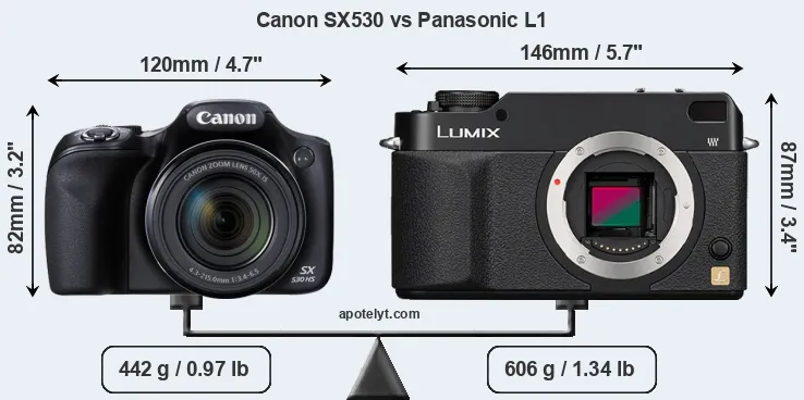 Size Canon SX530 vs Panasonic L1