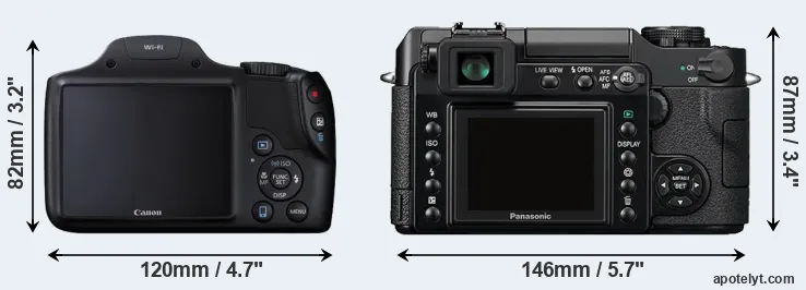 Comparison SX530 or L1 rear