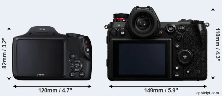 Comparison SX530 or S1 rear