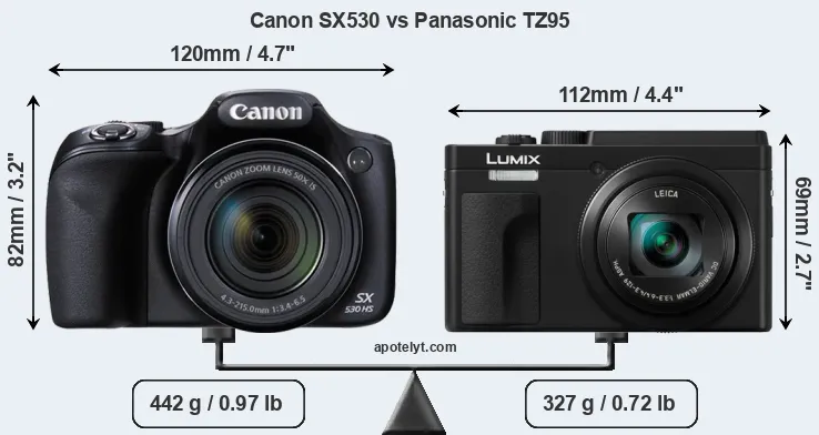 Size Canon SX530 vs Panasonic TZ95