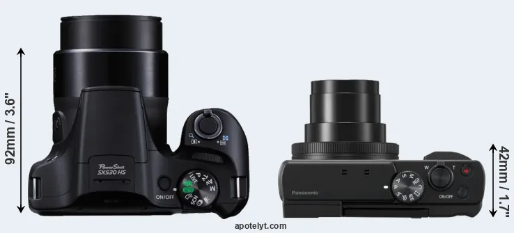Compare SX530 versus TZ95 top