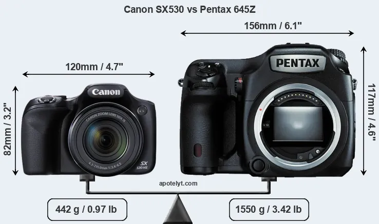 Size Canon SX530 vs Pentax 645Z