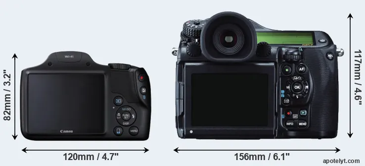 Comparison SX530 or 645Z rear