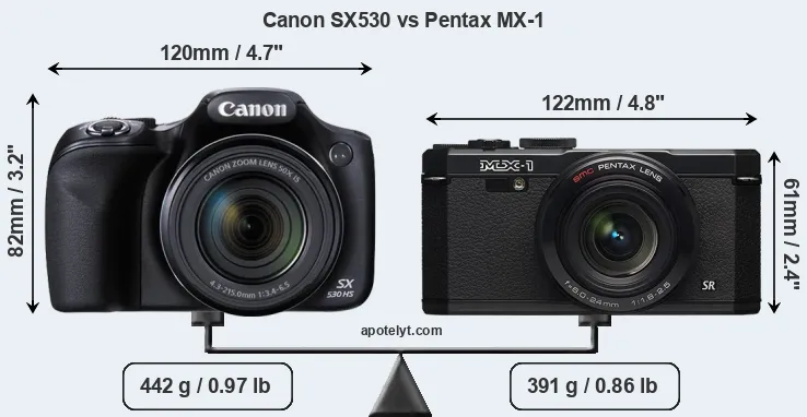 Size Canon SX530 vs Pentax MX-1