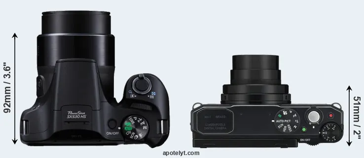 Compare SX530 versus MX-1 top