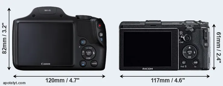 Comparison SX530 or GR rear