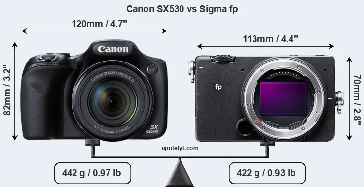 Size Canon SX530 vs Sigma fp