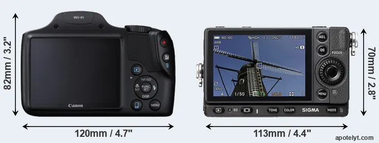 Comparison SX530 or fp rear
