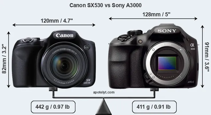 Size Canon SX530 vs Sony A3000