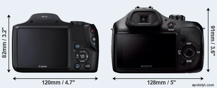 Comparison SX530 or A3000 rear
