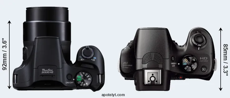 Compare SX530 versus A3000 top