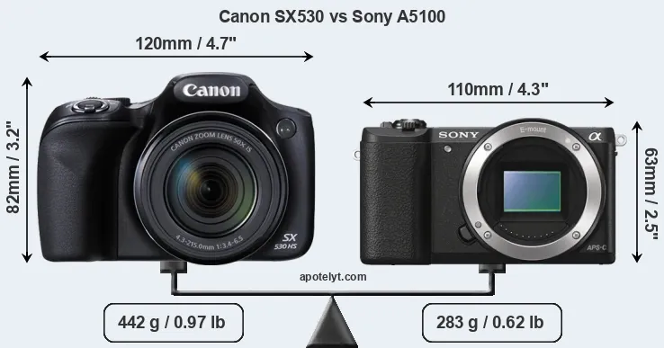 Size Canon SX530 vs Sony A5100